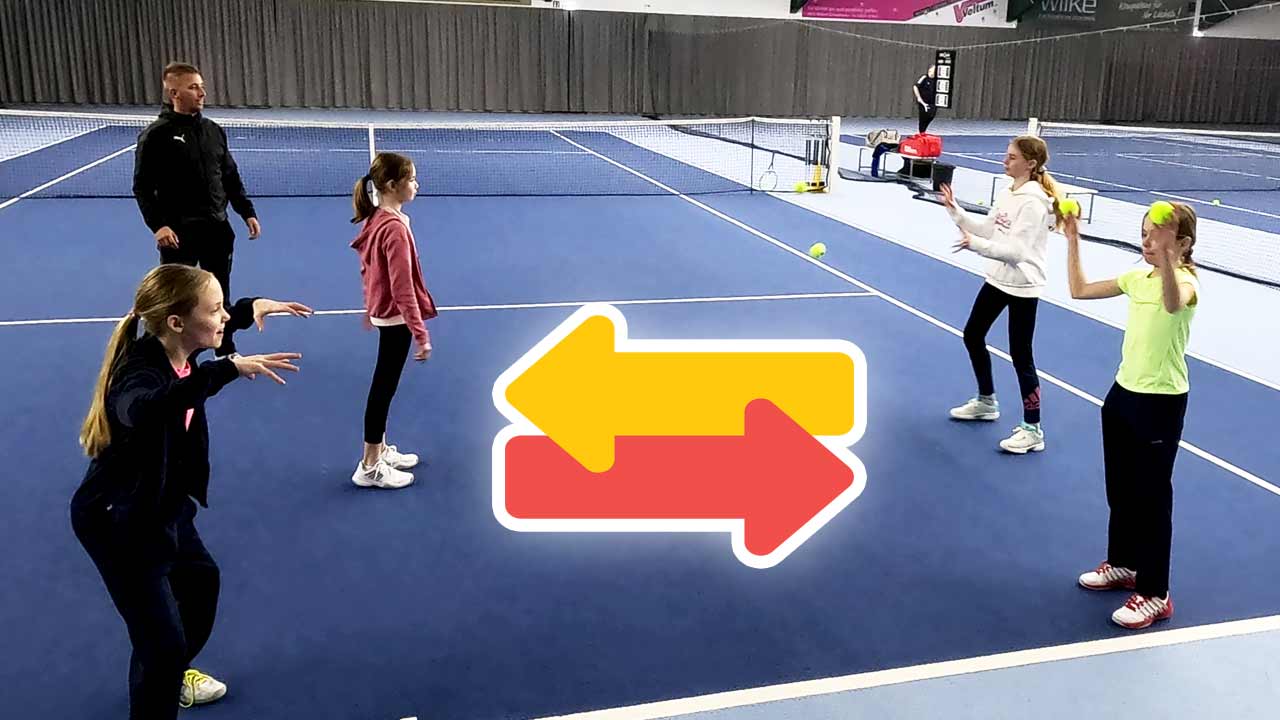 Coordination Tennistraining Online