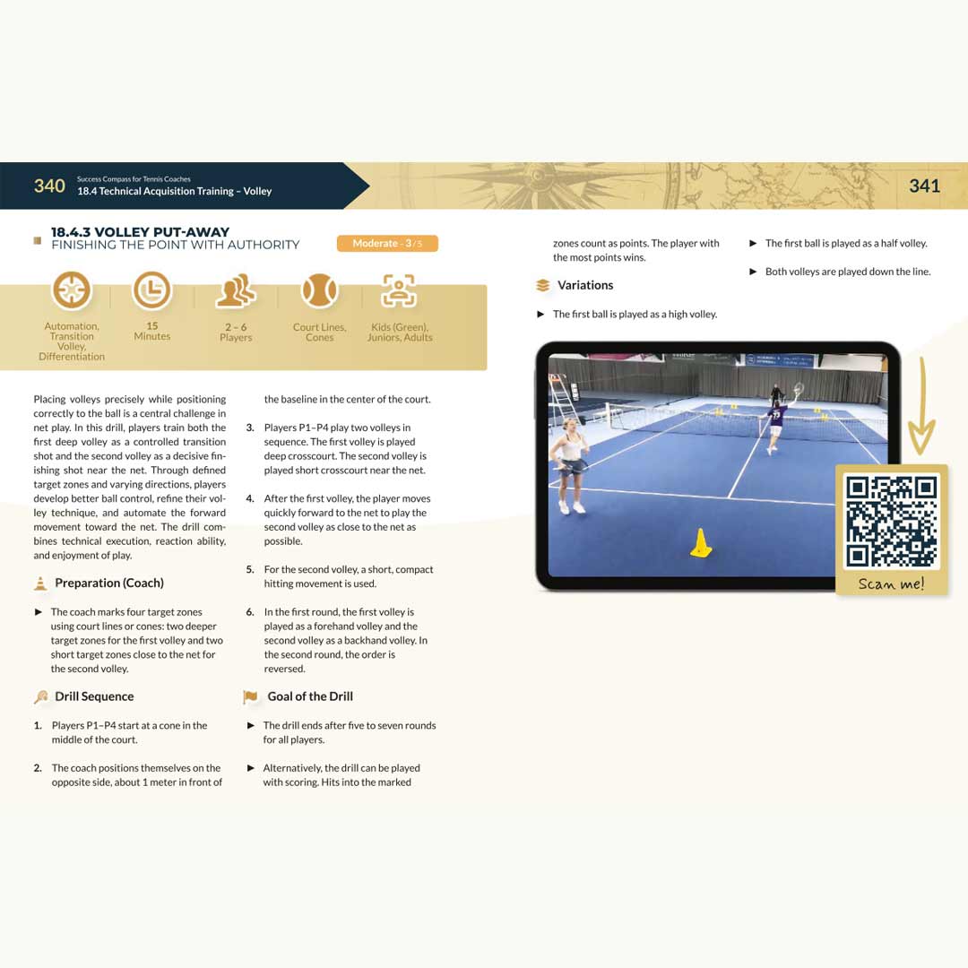 practice-en-02 Success Compass For Tennis Coaches - Goal-oriented Club Training In Theory & Practice 2