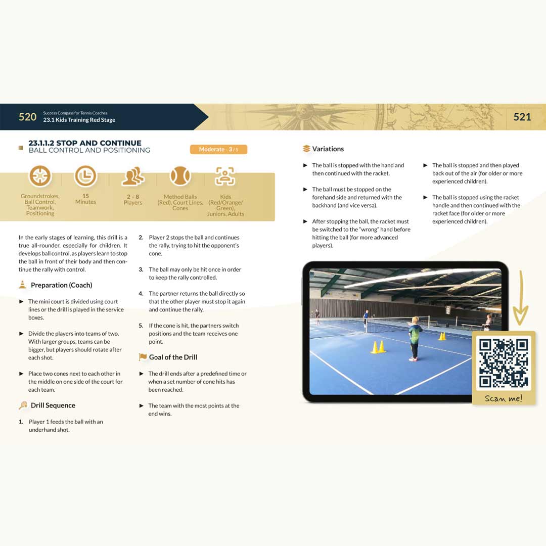 practice-en-03 Success Compass For Tennis Coaches - Goal-oriented Club Training In Theory & Practice