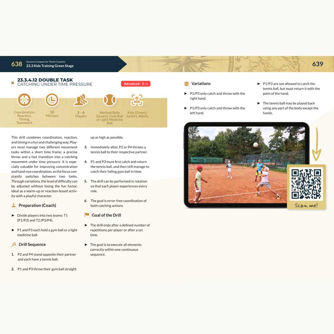 practice-en-03 Success Compass For Tennis Coaches - Goal-oriented Club Training In Theory & Practice 3
