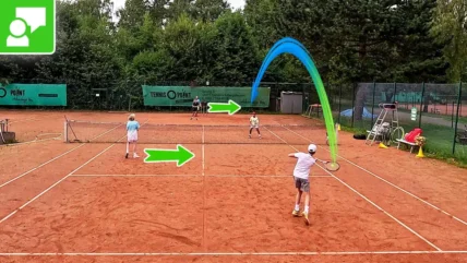 Doubles Tactics Mastery – Train 3 Key Match Situations With Groups